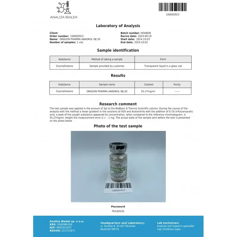 anadrol inj laboratory test report