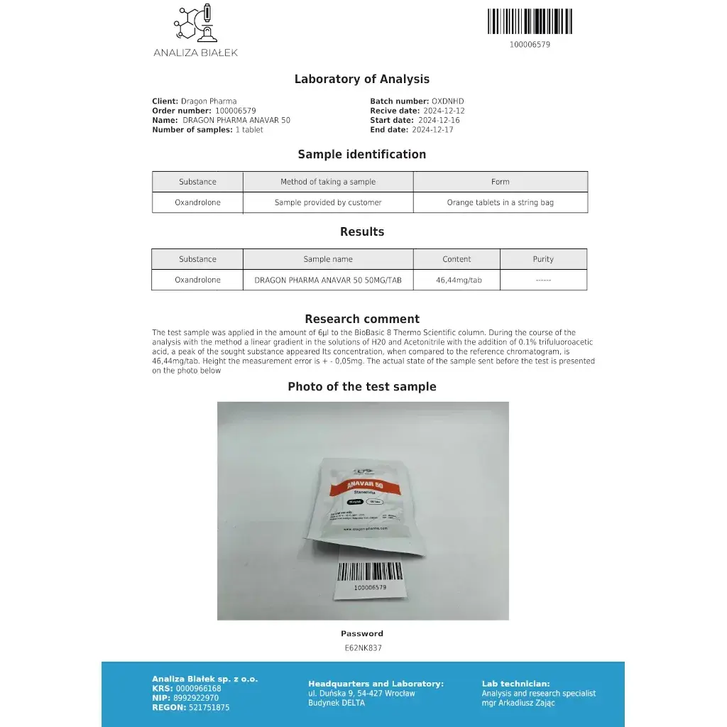 anavar 50 laboratory test report