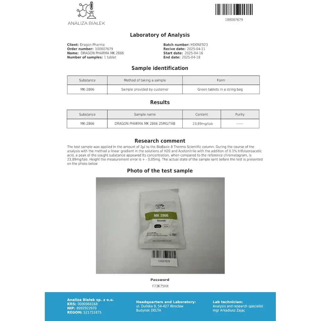 mk 2866 laboratory test report