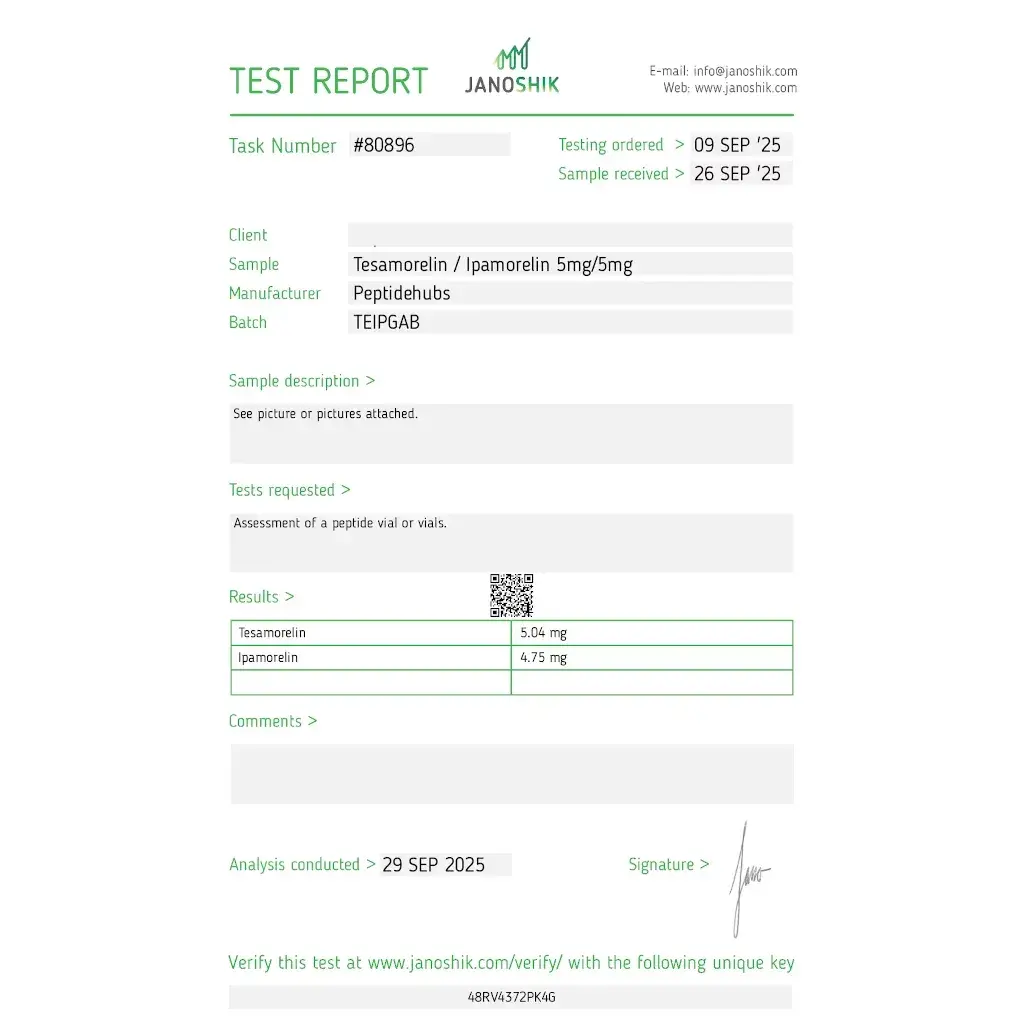 tesamorelin / ipamorelin laboratory test report