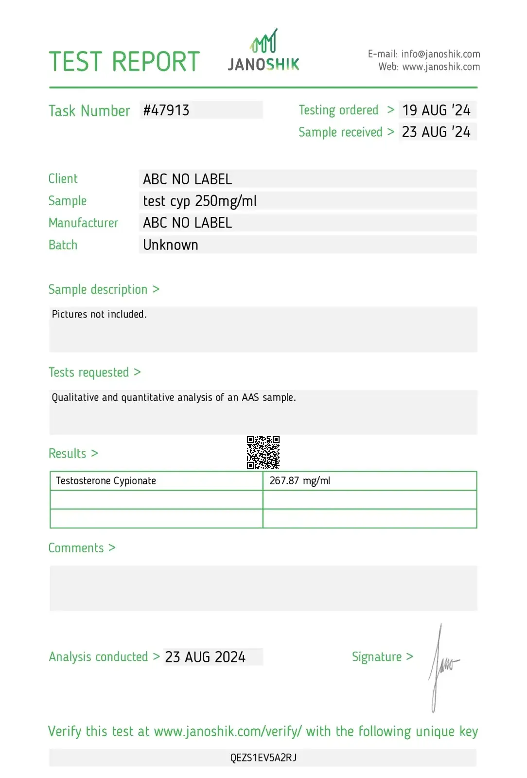 testosterone cypionate 250 laboratory test report