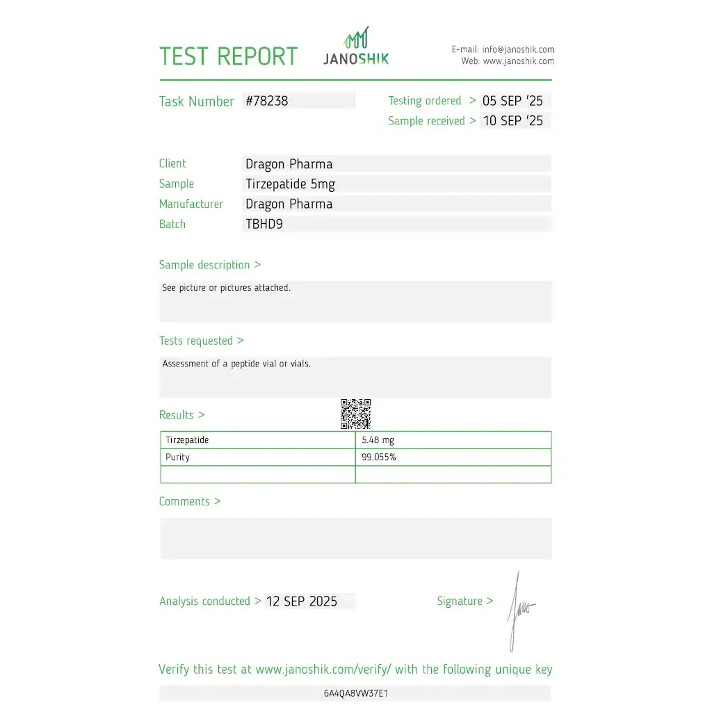 dragozepide laboratory test report