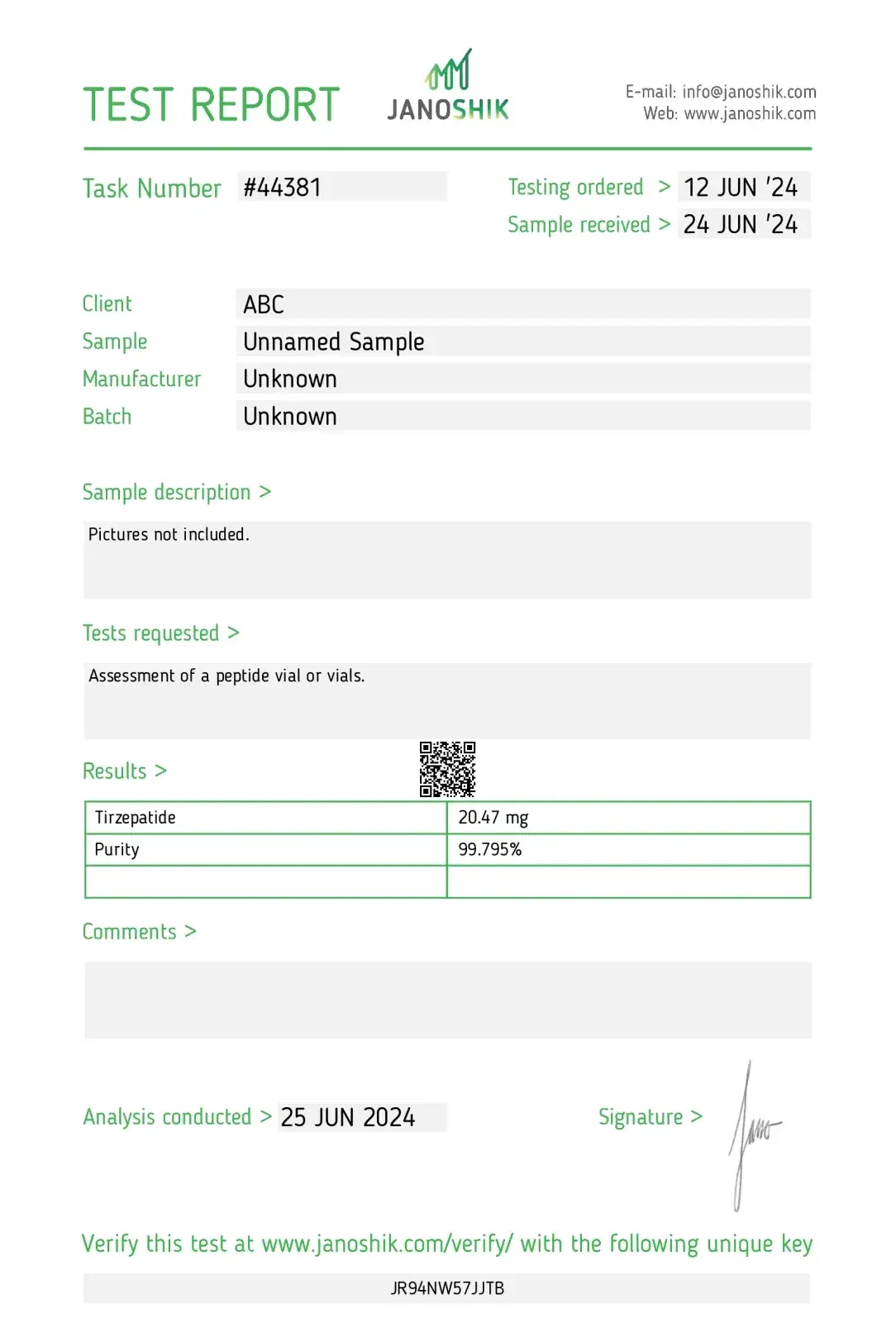 tirzep 20 mg laboratory test report